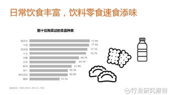 中国老年人调研报告 新时代下的生活方式与观念变迁