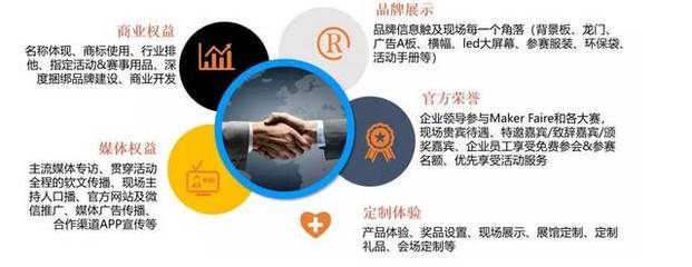创意无界，梦想起航——2018第三届海峡两岸青年创客大赛青少年组赛前培训精彩回顾